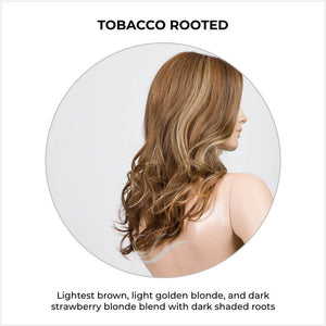 Diva by Ellen Wille in Tobacco Rooted-Lightest brown, light golden blonde, and dark strawberry blonde blend with dark shaded roots