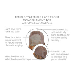 Temple to temple lace front monofilament top with 100% Hand-Tied Base