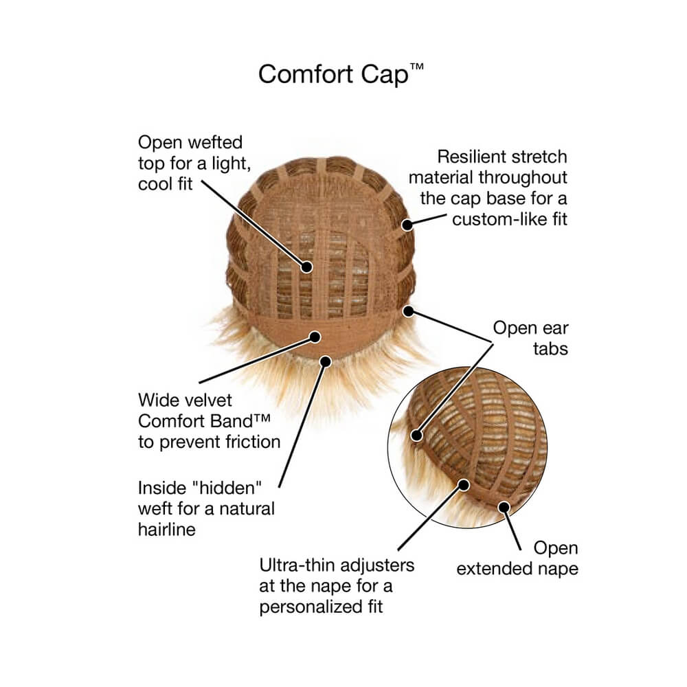 Comfort cap