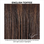 Load image into Gallery viewer, English Toffee-A blend of medium chocolate and Tuscany rich brown with light auburn highlights
