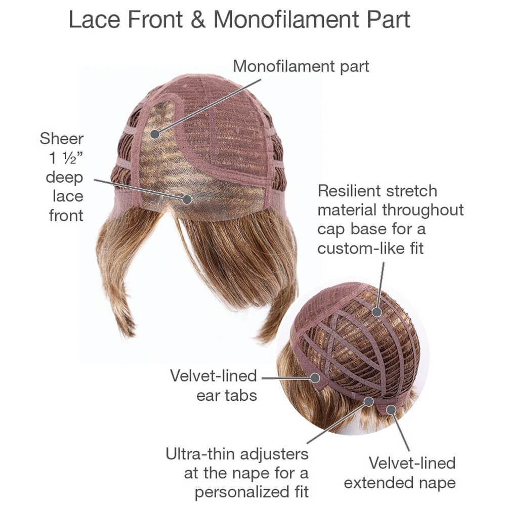 Lace front & monofilament part