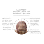 Load image into Gallery viewer, Lace front monofilament top with Memory Cap II Base
