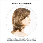 Load image into Gallery viewer, Ferrara by Ellen Wille in Bernstein Shaded-Light brown base with subtle light honey and butterscotch blonde highlights and dark roots
