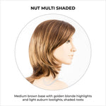 Load image into Gallery viewer, Ferrara by Ellen Wille in Nut Multi Shaded-Medium brown base with golden blonde highlights and light auburn lowlights, shaded roots
