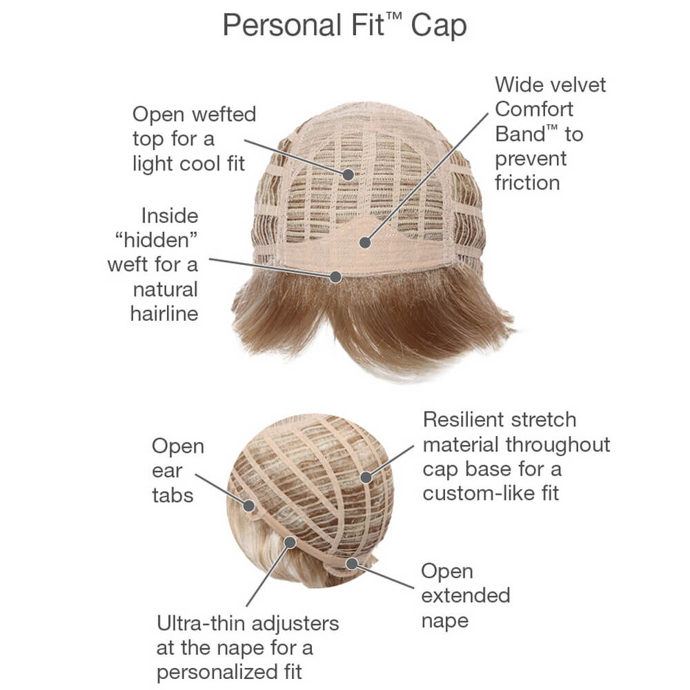 Personal Fit Cap