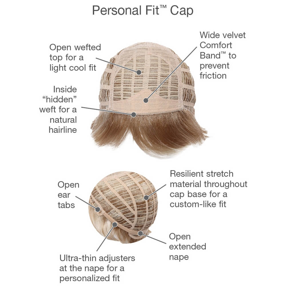 Personal Fit Cap