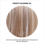Load image into Gallery viewer, Frosty Blonde HL-Dark honey blonde with gold blonde and platinum blonde highlights
