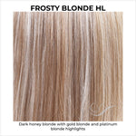 Load image into Gallery viewer, Frosty Blonde Hl-Dark honey blonde with gold blonde and platinum blonde highlights
