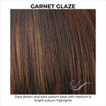 Load image into Gallery viewer, Garnet Glaze-Dark Brown and dark auburn base with medium &amp; bright auburn highlights
