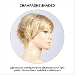 Load image into Gallery viewer, Gilda by Ellen Wille in Champagne Shaded-Lightest ash blonde, medium ash blonde with light golden blonde blend and dark shaded roots
