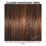 Load image into Gallery viewer, Glazed Mahogany (R9S)-Dark brown with subtle warm highlights at front and crown

