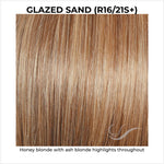 Load image into Gallery viewer, Glazed Sand (R16/21S+)-Honey blonde with ash blonde highlights throughout

