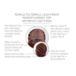 Load image into Gallery viewer, Temple to temple lace front monofilament top
