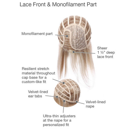 Lace front and monofilament part