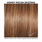 Load image into Gallery viewer, Honey Pecan (R12/26H)-Medium brown with medium golden blonde highlights
