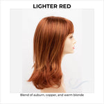 Load image into Gallery viewer, Jolie by Envy in Lighter Red-Blend of auburn, copper, and warm blonde
