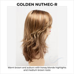 Load image into Gallery viewer, Joy by Envy in Golden Nutmeg-R-Warm brown and auburn with honey blonde highlights and medium brown roots
