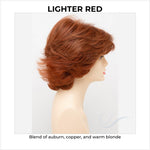 Load image into Gallery viewer, Kylie By Envy in Lighter Red-Blend of auburn, copper, and warm blonde
