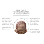 Load image into Gallery viewer, Lace front monofilament top with Memory Cap II Base

