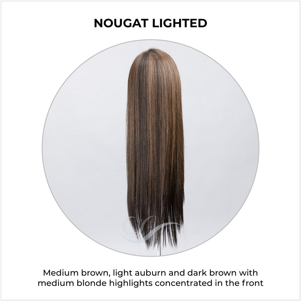 Look by Ellen Wille in Nougat Lighted-Medium brown, light auburn and dark brown with medium blonde highlights concentrated in the front