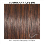 Load image into Gallery viewer, Mahogany (GF6-30)-Dark brown with light auburn highlights
