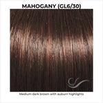 Load image into Gallery viewer, Mahogany (GL6/30)-Medium dark brown with auburn highlights
