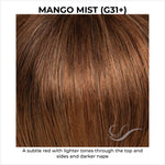 Load image into Gallery viewer, Mango Mist (G31+)-A subtle red with lighter tones through the top and sides and darker nape
