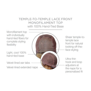 Temple to temple lace front monofilament top with 100% Hand-Tied Base