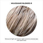 Load image into Gallery viewer, Milkshake Blonde-R-Mixture of light ash brown, light caramel, and blondes with dark roots
