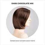 Load image into Gallery viewer, Narano by Ellen Wille in Dark Chocolate Mix-Darkest brown and dark auburn blend
