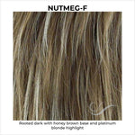 Load image into Gallery viewer, Nutmeg-F-Rooted dark with honey brown base and platinum blonde highlight
