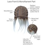 Load image into Gallery viewer, Lace front monofilament part
