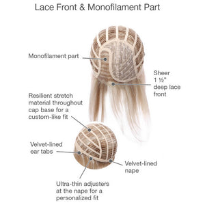 Lace front and monofilament part