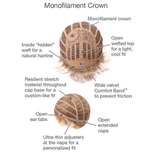 Monofilament crown