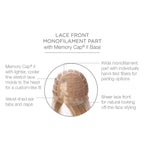 Load image into Gallery viewer, Lace front monofilament part with Memory Cap II Base
