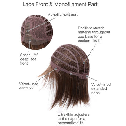 Lace front and monofilament part