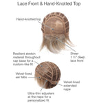 Load image into Gallery viewer, Lace front and hand knotted top
