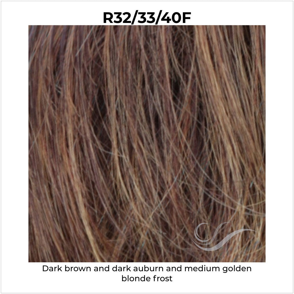 R32/33/40F-Dark brown and dark auburn and medium golden blonde frost