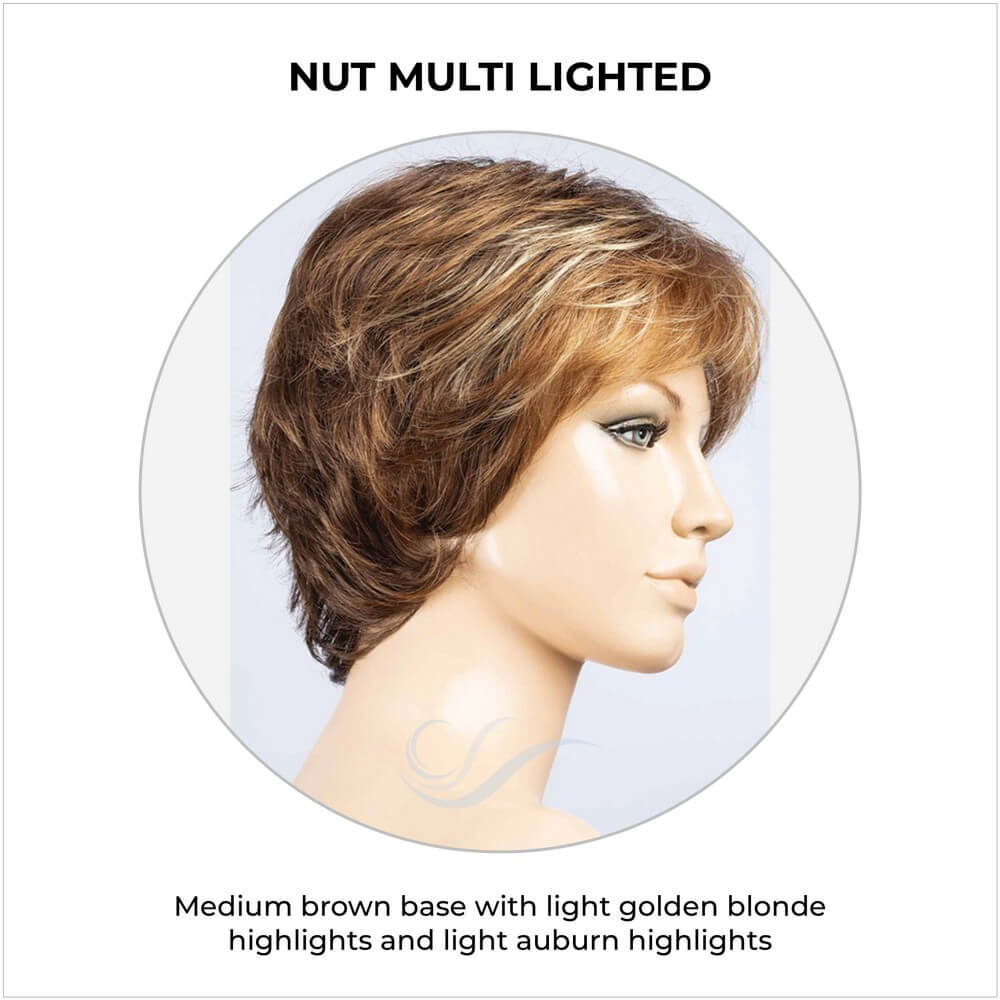 Rica by Ellen Wille in Nut Multi Lighted-Medium brown base with light golden blonde highlights and light auburn highlights