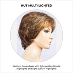 Load image into Gallery viewer, Rica by Ellen Wille in Nut Multi Lighted-Medium brown base with light golden blonde highlights and light auburn highlights
