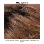 Load image into Gallery viewer, RT330RT4-Medium auburn tipped with dark auburn &amp; dark brown roots
