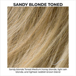 Load image into Gallery viewer, Sandy Blonde Toned-Sandy blonde Toned-Medium honey blonde, light ash blonde, and lightest reddish brown blend
