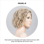 Load image into Gallery viewer, Scala wig by Ellen Wille in Pearl-R-Pearl platinum blended with light chestnut brown, 50% gray, and lightest ash brown roots
