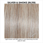 Load image into Gallery viewer, Silver &amp; Smoke (RL119)-Light brown with 80% gray in front blending into 50% gray at nape
