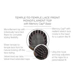 Load image into Gallery viewer, Temple to temple lace front monofilament top with Memory Cap Base
