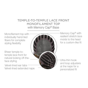 Temple to temple lace front monofilament top with Memory Cap Base