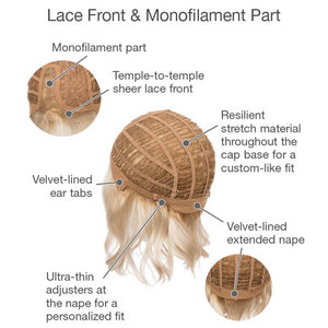 Lace front and monofilament part