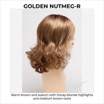 Load image into Gallery viewer, Sonia by Envy in Golden Nutmeg-R-Warm brown and auburn with honey blonde highlights and medium brown roots

