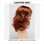 Load image into Gallery viewer, Sonia by Envy in Lighter Red-Blend of auburn, copper, and warm blonde
