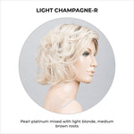 Load image into Gallery viewer, Sound by Ellen Wille in Light Champagne-R-Pearl platinum mixed with light blonde, medium brown roots
